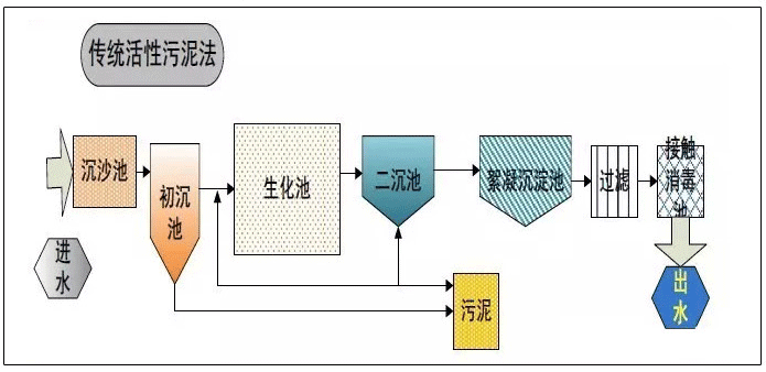 y(tng)෨ˇ̈D